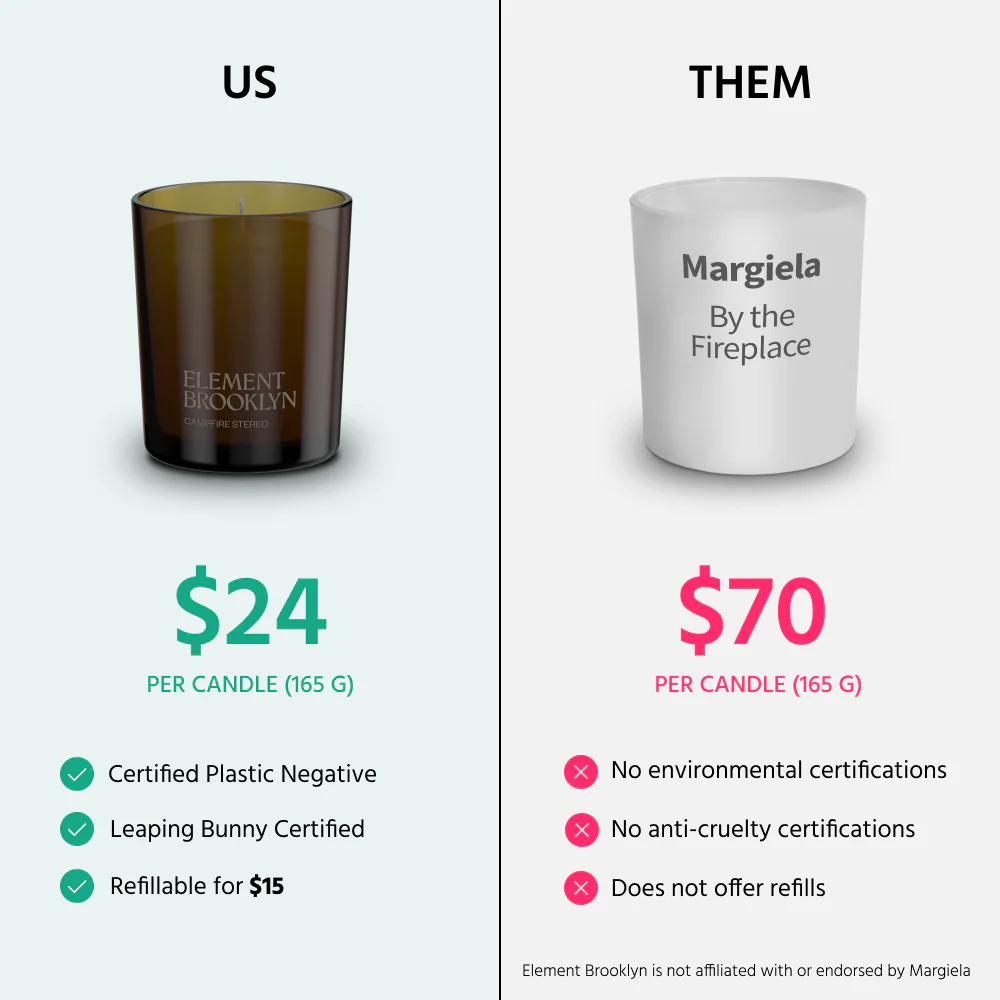 Campfire Stereo Candle - Image 4