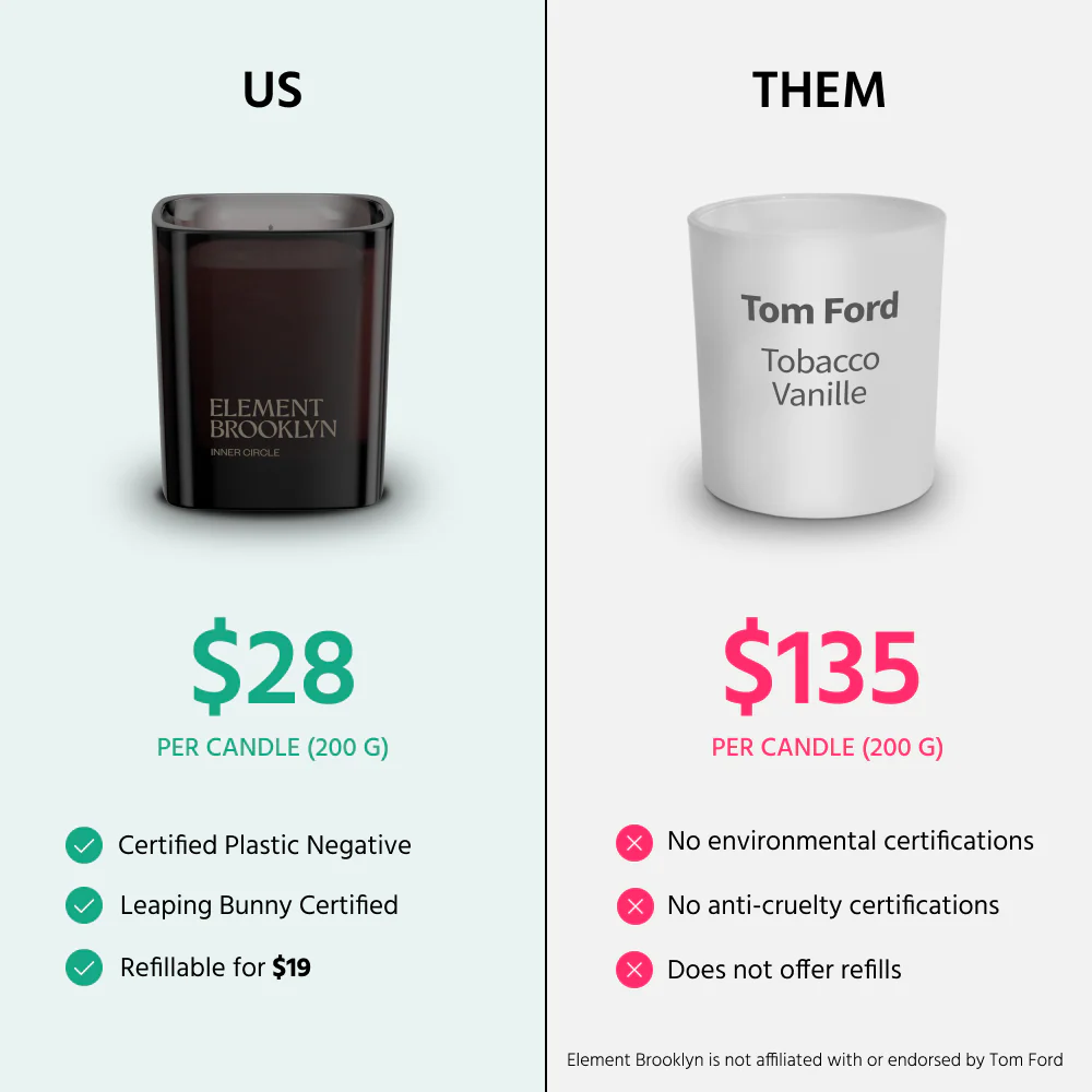 Inner Circle Candle - Image 3