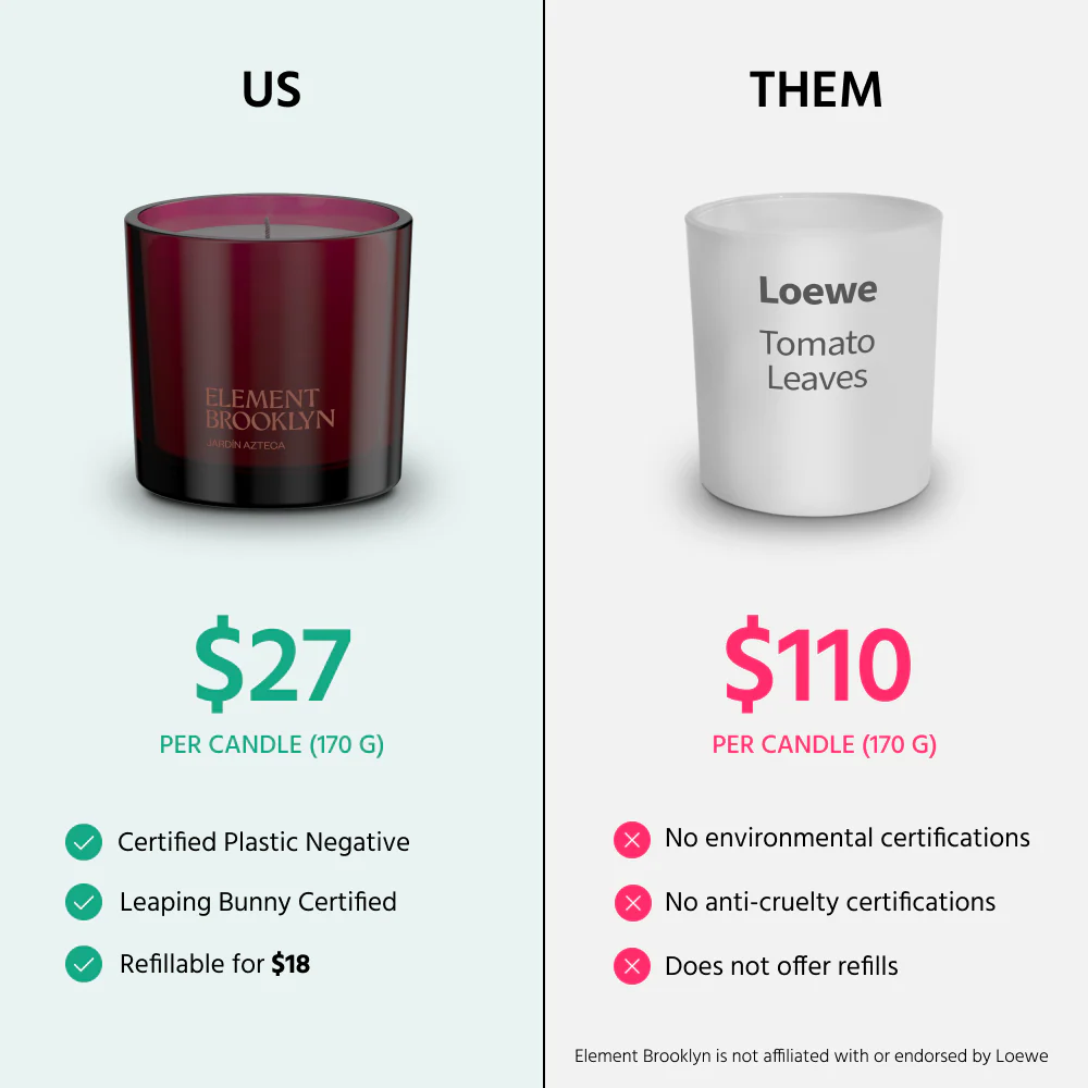 Jardín Azteca Candle - Image 4