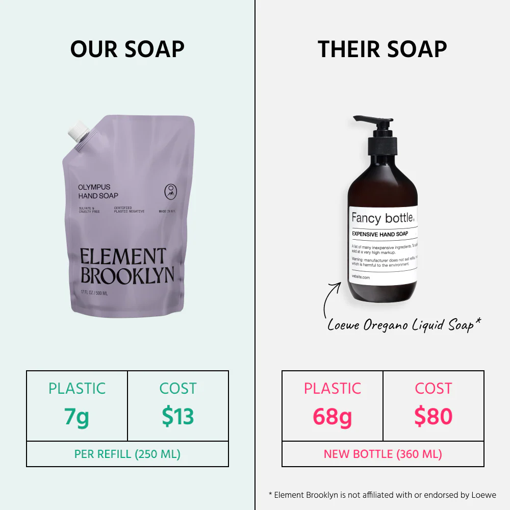 Olympus Hand Soap - Image 3