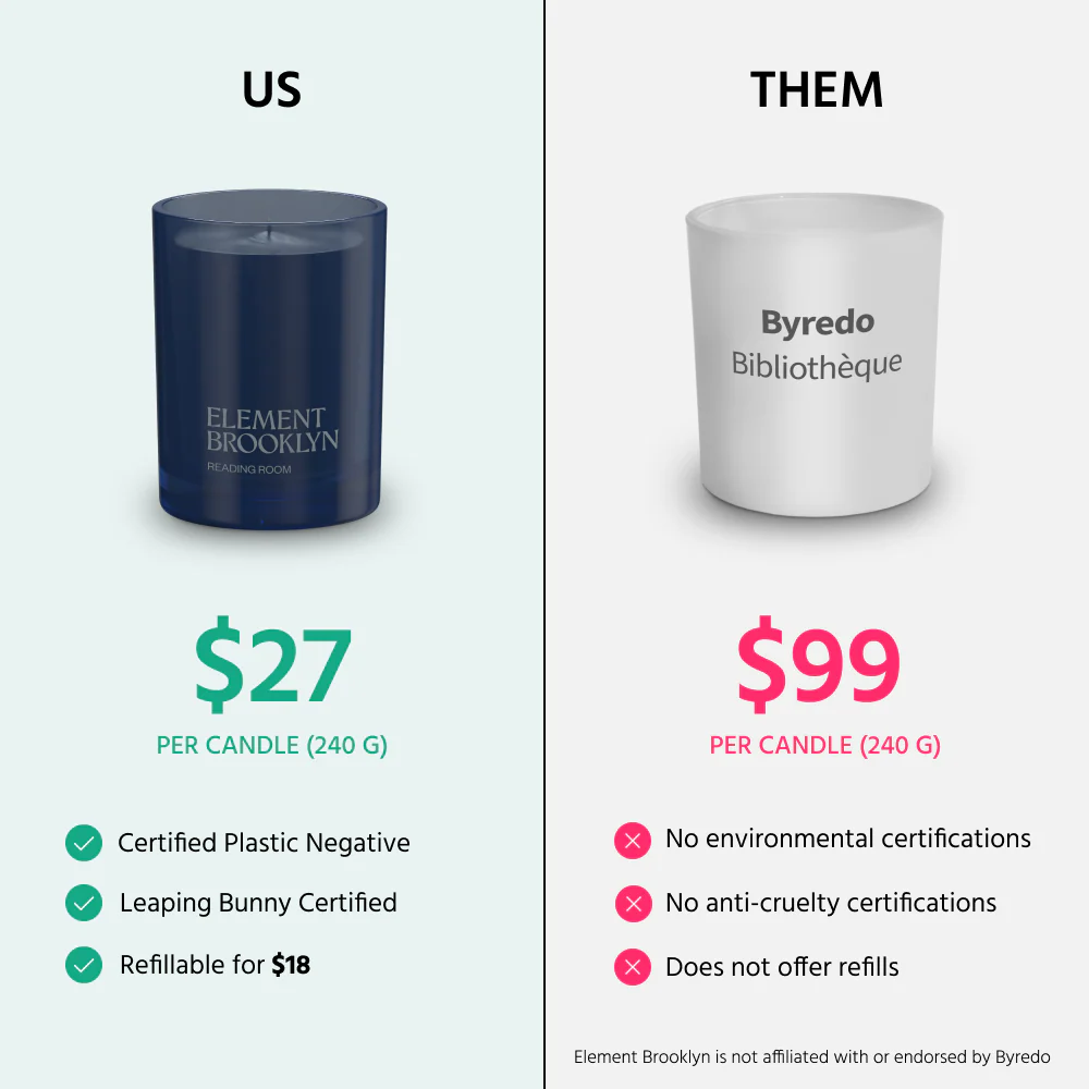 Reading Room Candle - Image 4