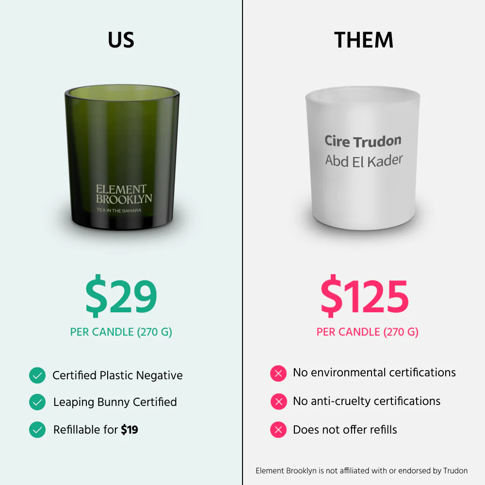 Tea in the Sahara Candle - Image 4